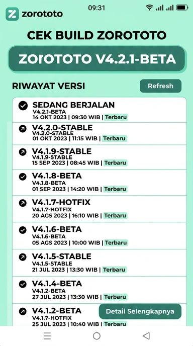 Riwayat Versi Aplikasi zorototo untuk Android